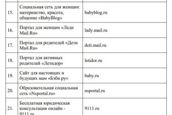 Кракен лучший маркетплейс