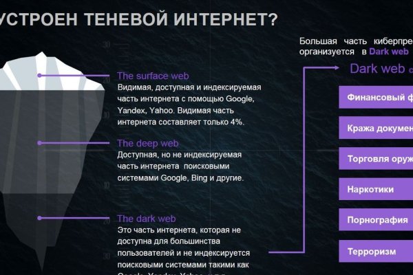 Кракен аватарка маркетплейс