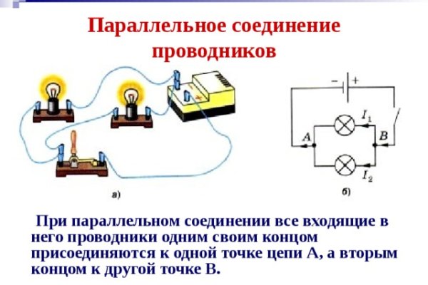 Зеркало кракен kr2web in