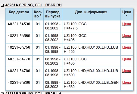 Кракен 16 даркнет продаж